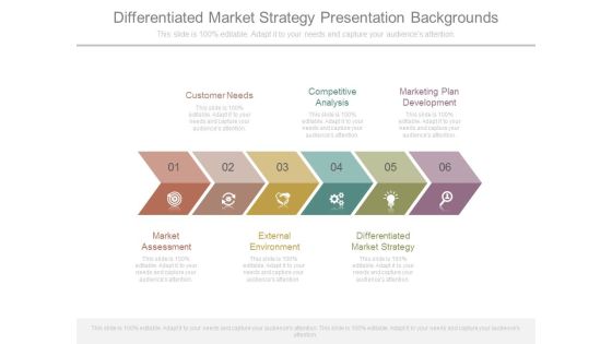 Differentiated Market Strategy Presentation Backgrounds Differentiated Market Strategy Presentation Backgrounds