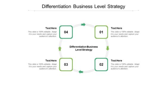 Differentiation Business Level Strategy Ppt PowerPoint Presentation Layouts Summary Cpb Pdf