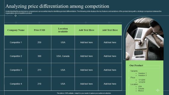 Differentiation Techniques Ways To Surpass Competitors Analyzing Price Differentiation Among Competition Information PDF Differentiation Techniques Ways To Surpass Competitors Analyzing Price Differentiation Among Competition Information PDF