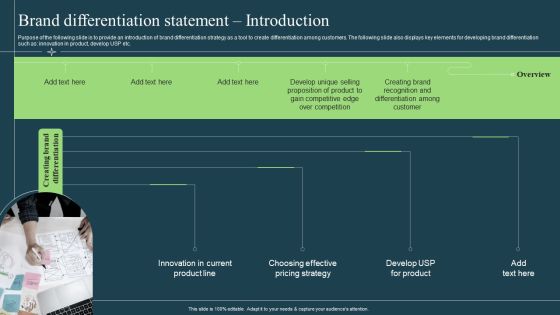 Differentiation Techniques Ways To Surpass Competitors Brand Differentiation Statement Introduction Graphics PDF Differentiation Techniques Ways To Surpass Competitors Brand Differentiation Statement Introduction Graphics PDF