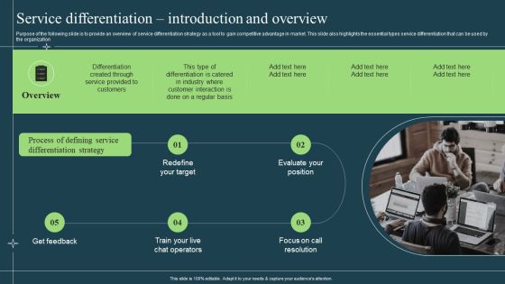 Differentiation Techniques Ways To Surpass Competitors Service Differentiation Introduction And Overview Topics PDF Differentiation Techniques Ways To Surpass Competitors Service Differentiation Introduction And Overview Topics PDF