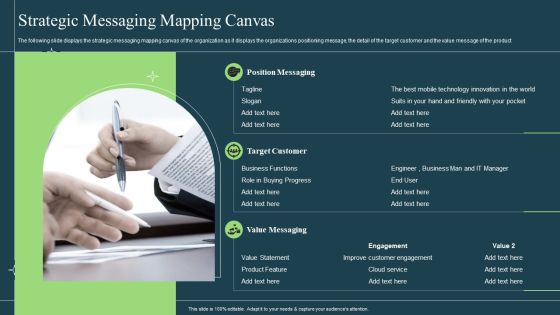Differentiation Techniques Ways To Surpass Competitors Strategic Messaging Mapping Canvas Graphics PDF