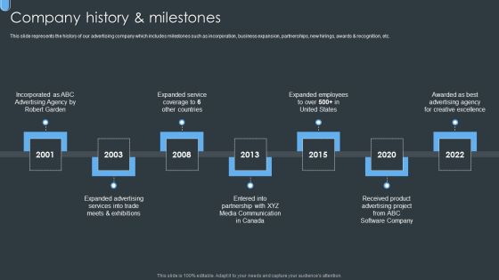Digital Ad Marketing Services Company Profile Company History And Milestones Slides PDF Digital Ad Marketing Services Company Profile Company History And Milestones Slides PDF