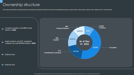 Digital Ad Marketing Services Company Profile Ownership Structure Pictures PDF Digital Ad Marketing Services Company Profile Ownership Structure Pictures PDF