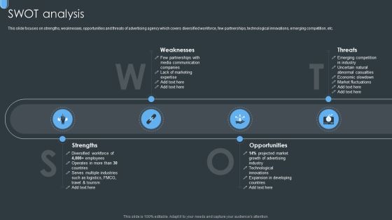 Digital Ad Marketing Services Company Profile SWOT Analysis Structure PDF Digital Ad Marketing Services Company Profile SWOT Analysis Structure PDF