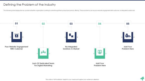 Digital Advertising And Promotion Defining The Problem Of The Industry Sample PDF Digital Advertising And Promotion Defining The Problem Of The Industry Sample PDF