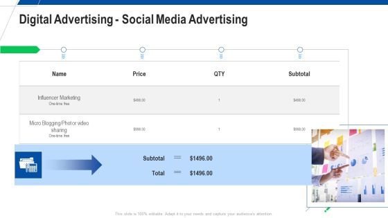 Digital Advertising Social Media Advertising Ppt Layouts Designs Download PDF Digital Advertising Social Media Advertising Ppt Layouts Designs Download PDF