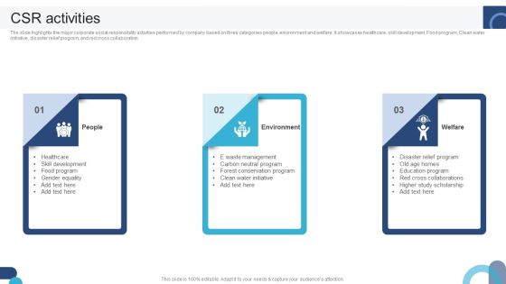 Digital Application Software Development Business Profile CSR Activities Icons PDF Digital Application Software Development Business Profile CSR Activities Icons PDF