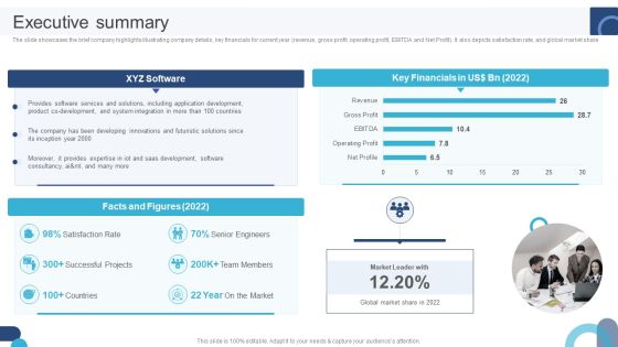 Digital Application Software Development Business Profile Executive Summary Structure PDF Digital Application Software Development Business Profile Executive Summary Structure PDF