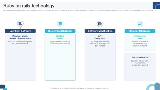 Digital Application Software Development Business Profile Ruby On Rails Technology Demonstration PDF Digital Application Software Development Business Profile Ruby On Rails Technology Demonstration PDF