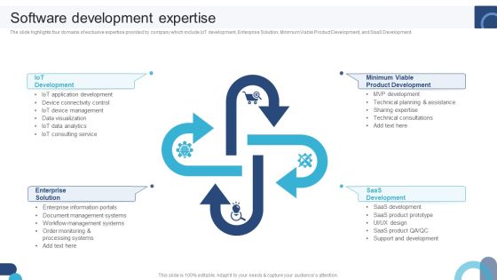 Digital Application Software Development Business Profile Software Development Expertise Microsoft PDF Digital Application Software Development Business Profile Software Development Expertise Microsoft PDF