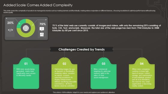 Digital Asset Management In Visual World Added Scale Comes Added Complexity Graphics PDF