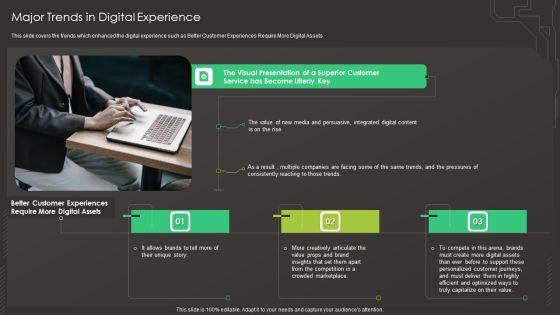 Digital Asset Management In Visual World Major Trends In Digital Experience Demonstration PDF Digital Asset Management In Visual World Major Trends In Digital Experience Demonstration PDF