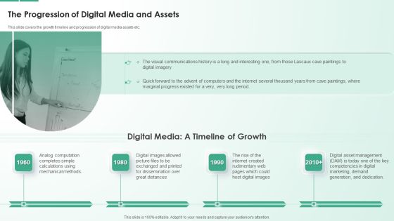 Digital Asset Management System The Progression Of Digital Media And Assets Download PDF Digital Asset Management System The Progression Of Digital Media And Assets Download PDF