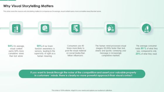 Digital Asset Management System Why Visual Storytelling Matters Portrait PDF Digital Asset Management System Why Visual Storytelling Matters Portrait PDF