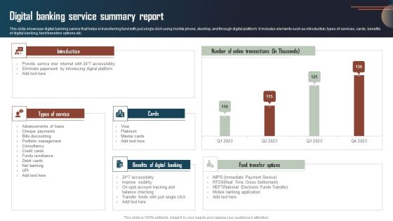 Digital Banking Service Summary Report Ideas PDF Digital Banking Service Summary Report Ideas PDF