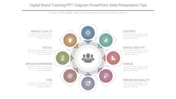 Digital Brand Tracking Ppt Diagram Powerpoint Slide Presentation Tips