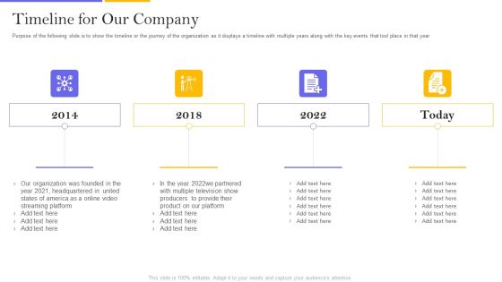 Digital Broadcasting Services Industry Capital Raising Pitch Deck Timeline For Our Icons PDF Digital Broadcasting Services Industry Capital Raising Pitch Deck Timeline For Our Icons PDF