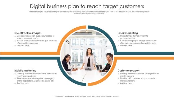 Digital Business Plan To Reach Target Customers Microsoft PDF Digital Business Plan To Reach Target Customers Microsoft PDF