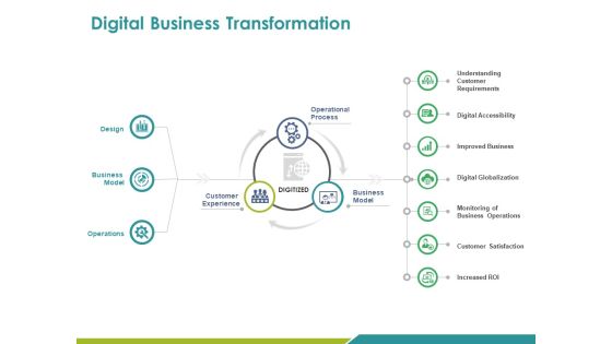 Digital Business Transformation Ppt PowerPoint Presentation Icon Background Designs Digital Business Transformation Ppt PowerPoint Presentation Icon Background Designs