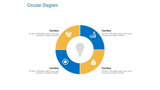 Digital Businesses Ecosystems Circular Diagram Ppt Layouts Design Inspiration PDF Digital Businesses Ecosystems Circular Diagram Ppt Layouts Design Inspiration PDF