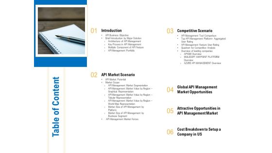 Digital Businesses Ecosystems Table Of Content Ppt Styles Maker PDF Digital Businesses Ecosystems Table Of Content Ppt Styles Maker PDF