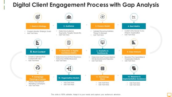 Digital Client Engagement Process With Gap Analysis Ppt Information Digital Client Engagement Process With Gap Analysis Ppt Information