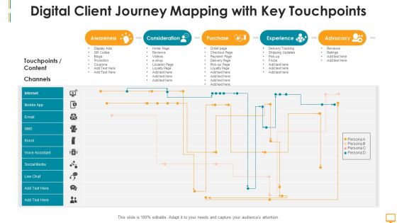 Digital Client Journey Mapping With Key Touchpoints Ppt Infographics Digital Client Journey Mapping With Key Touchpoints Ppt Infographics