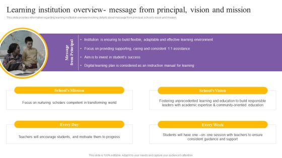 Digital Coaching And Learning Playbook Learning Institution Overview Message From Principal Vision And Mission Graphics PDF Digital Coaching And Learning Playbook Learning Institution Overview Message From Principal Vision And Mission Graphics PDF