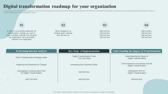 Digital Competency Evaluation And Modification Digital Transformation Roadmap For Your Guidelines PDF Digital Competency Evaluation And Modification Digital Transformation Roadmap For Your Guidelines PDF