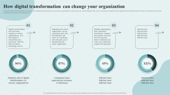 Digital Competency Evaluation And Modification How Digital Transformation Can Change Your Formats PDF Digital Competency Evaluation And Modification How Digital Transformation Can Change Your Formats PDF