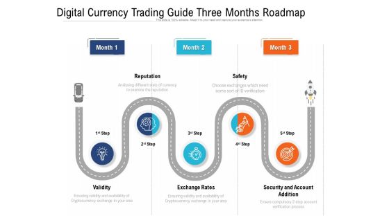 Digital Currency Trading Guide Three Months Roadmap Icons Digital Currency Trading Guide Three Months Roadmap Icons
