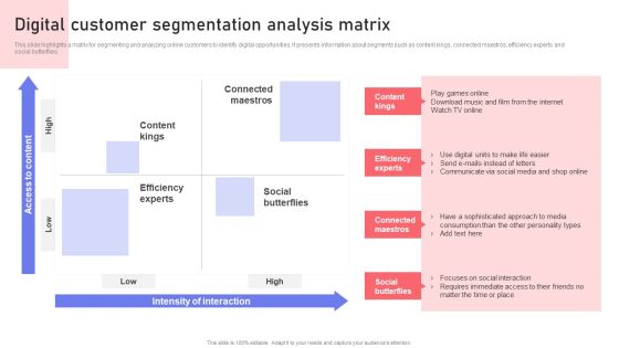 Digital Customer Segmentation Analysis Matrix Ppt PowerPoint Presentation File Show PDF Digital Customer Segmentation Analysis Matrix Ppt PowerPoint Presentation File Show PDF