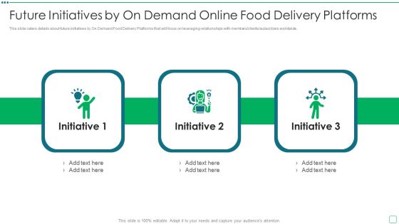 Digital Edibles Distribution Capital Funding Pitch Deck Future Initiatives By On Demand Online Food Delivery Platforms Microsoft PDF Digital Edibles Distribution Capital Funding Pitch Deck Future Initiatives By On Demand Online Food Delivery Platforms Microsoft PDF
