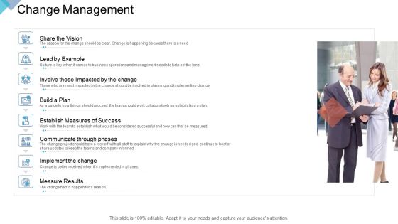 Digital Enterprise Management Change Management Ppt PowerPoint Presentation Infographics Gridlines PDF Digital Enterprise Management Change Management Ppt PowerPoint Presentation Infographics Gridlines PDF