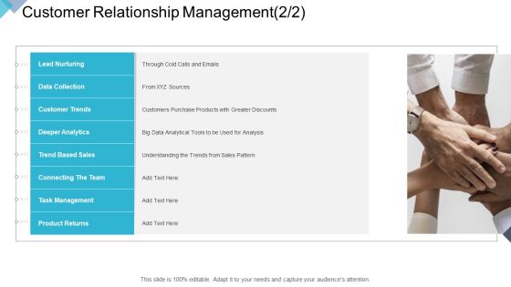 Digital Enterprise Management Customer Relationship Management Data Ppt PowerPoint Presentation Model Format Ideas PDF Digital Enterprise Management Customer Relationship Management Data Ppt PowerPoint Presentation Model Format Ideas PDF