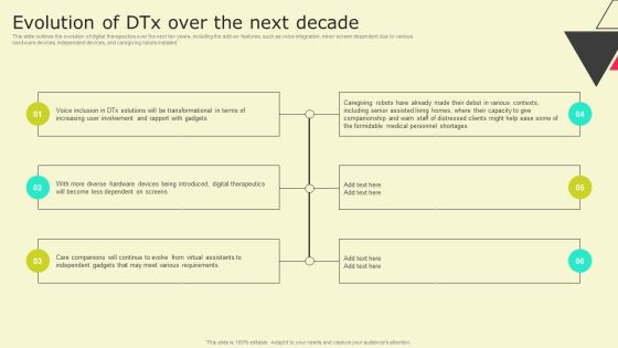 Digital Health Interventions Evolution Of Dtx Over The Next Decade Demonstration PDF Digital Health Interventions Evolution Of Dtx Over The Next Decade Demonstration PDF
