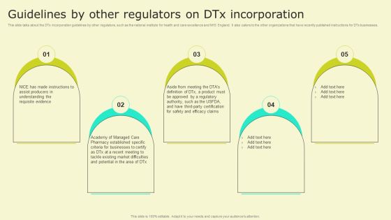Digital Health Interventions Guidelines By Other Regulators On Dtx Incorporation Formats PDF Digital Health Interventions Guidelines By Other Regulators On Dtx Incorporation Formats PDF