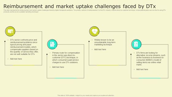 Digital Health Interventions Reimbursement And Market Uptake Challenges Faced Professional PDF Digital Health Interventions Reimbursement And Market Uptake Challenges Faced Professional PDF