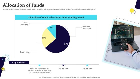 Digital Healthcare Platform Fundraising Pitch Deck Allocation Of Funds Themes PDF Digital Healthcare Platform Fundraising Pitch Deck Allocation Of Funds Themes PDF