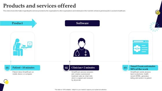 Digital Healthcare Platform Fundraising Pitch Deck Products And Services Offered Icons PDF Digital Healthcare Platform Fundraising Pitch Deck Products And Services Offered Icons PDF