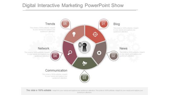 Digital Interactive Marketing Powerpoint Show