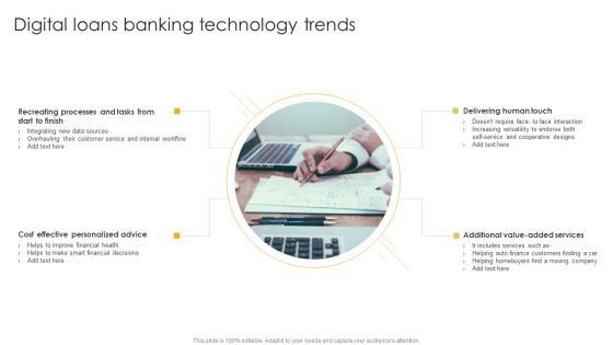 Digital Loans Banking Technology Trends Ppt Gallery Slide PDF Digital Loans Banking Technology Trends Ppt Gallery Slide PDF
