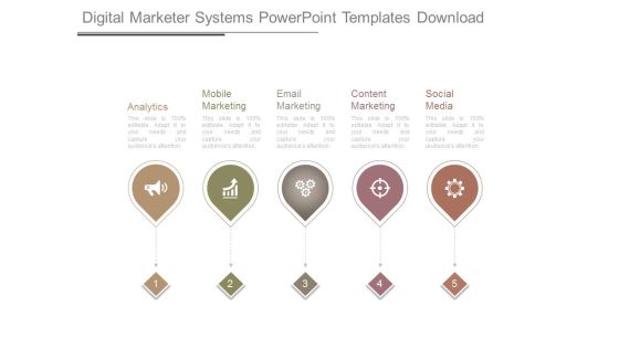 Digital Marketer Systems Powerpoint Templates Download Digital Marketer Systems Powerpoint Templates Download
