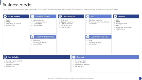 Digital Marketing Agency Business Profile Business Model Ideas PDF Digital Marketing Agency Business Profile Business Model Ideas PDF