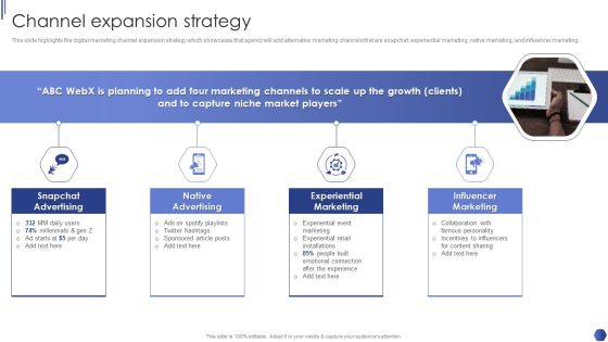 Digital Marketing Agency Business Profile Channel Expansion Strategy Formats PDF Digital Marketing Agency Business Profile Channel Expansion Strategy Formats PDF
