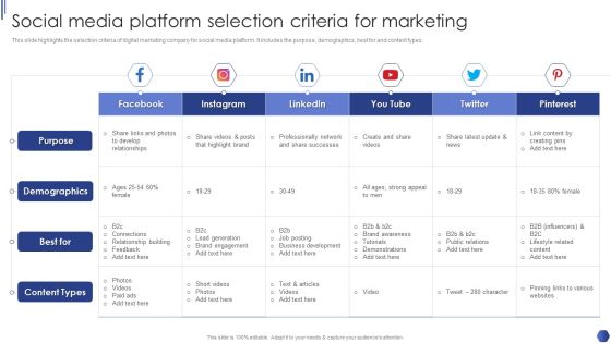 Digital Marketing Agency Business Profile Social Media Platform Selection Criteria For Marketing Elements PDF
