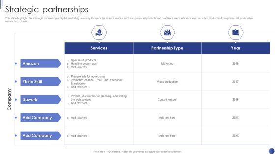 Digital Marketing Agency Business Profile Strategic Partnerships Pictures PDF Digital Marketing Agency Business Profile Strategic Partnerships Pictures PDF