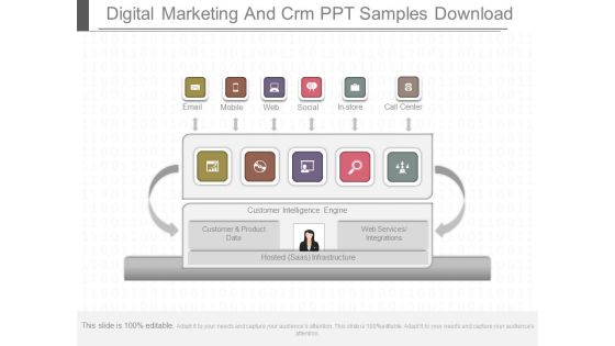 Digital Marketing And Crm Ppt Samples Download Digital Marketing And Crm Ppt Samples Download