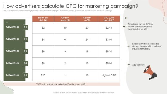 Digital Marketing Approach For Brand Awareness How Advertisers Calculate CPC For Marketing Campaign Mockup PDF Digital Marketing Approach For Brand Awareness How Advertisers Calculate CPC For Marketing Campaign Mockup PDF